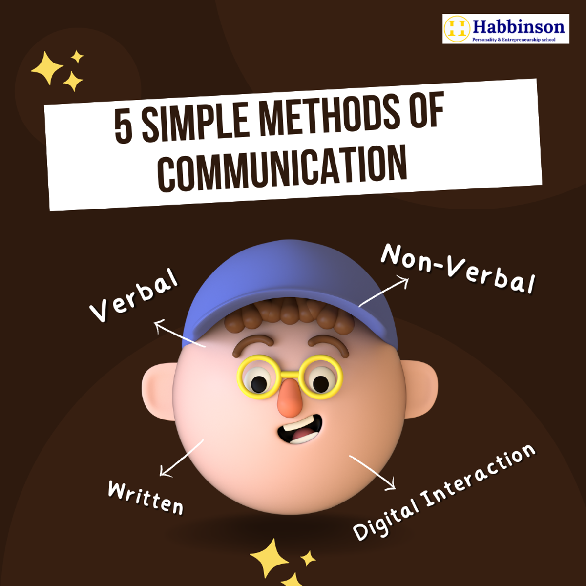 Methods of communication for students — Habbinson