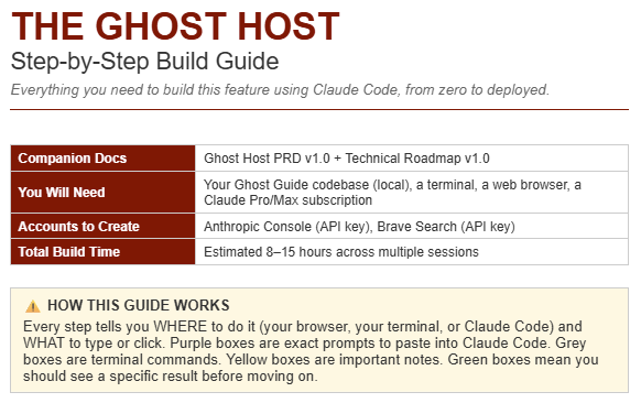 The Ghost Host Step-by-Step Build Guide