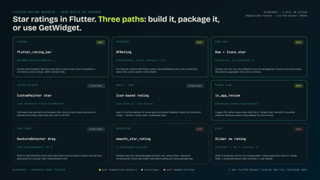 Diffusion model vs flow matching: a 2026 buyer guide — hero image