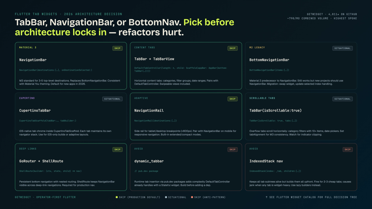 Diffusion model vs flow matching: a 2026 buyer guide — hero image