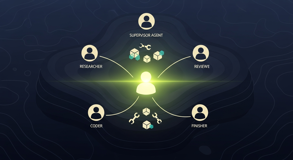 Claude LangGraph multi-agent supervisor topology — orchestrator with four specialist satellites, editorial illustration