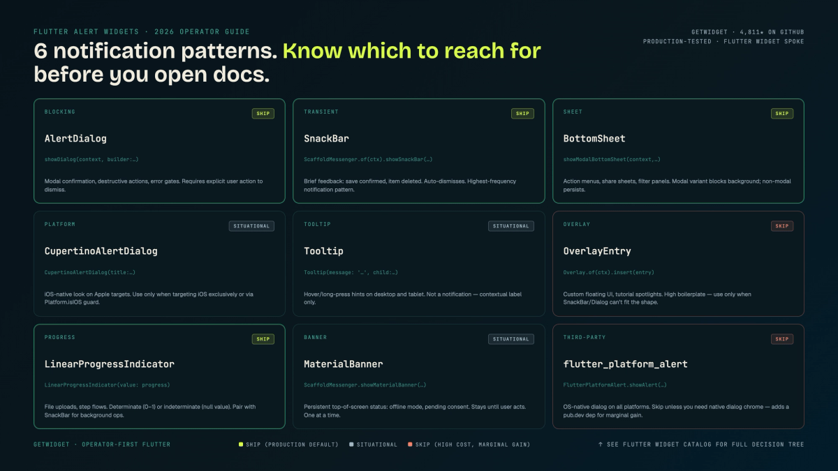 Diffusion model vs flow matching: a 2026 buyer guide — hero image