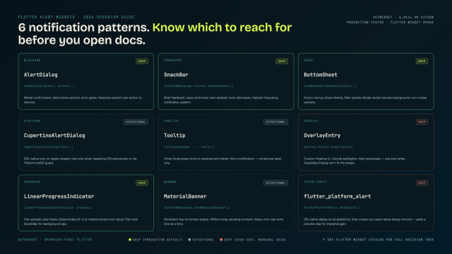 Diffusion model vs flow matching: a 2026 buyer guide — hero image