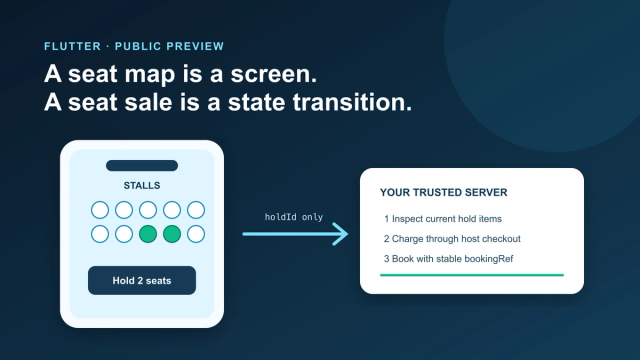 Add an Interactive Seat Map to Flutter: SDK, Holds, Checkout — hero image