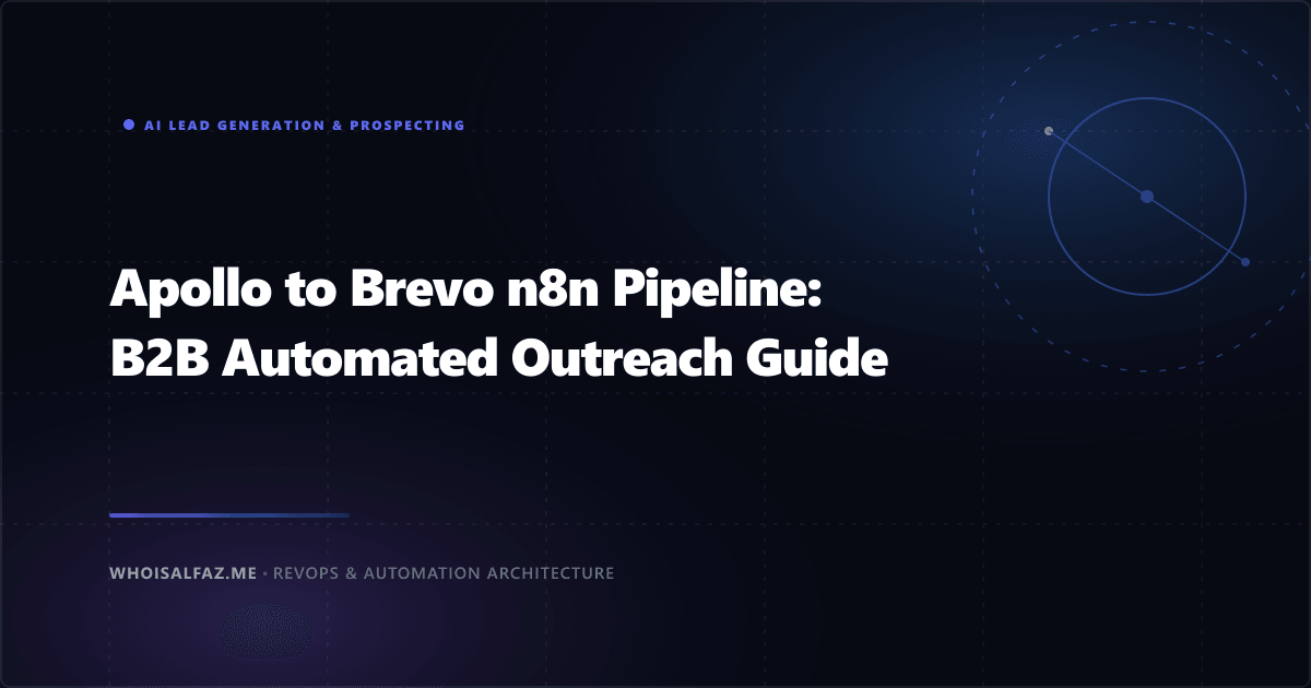 Apollo to Brevo n8n Pipeline: B2B Automated Outreach Guide