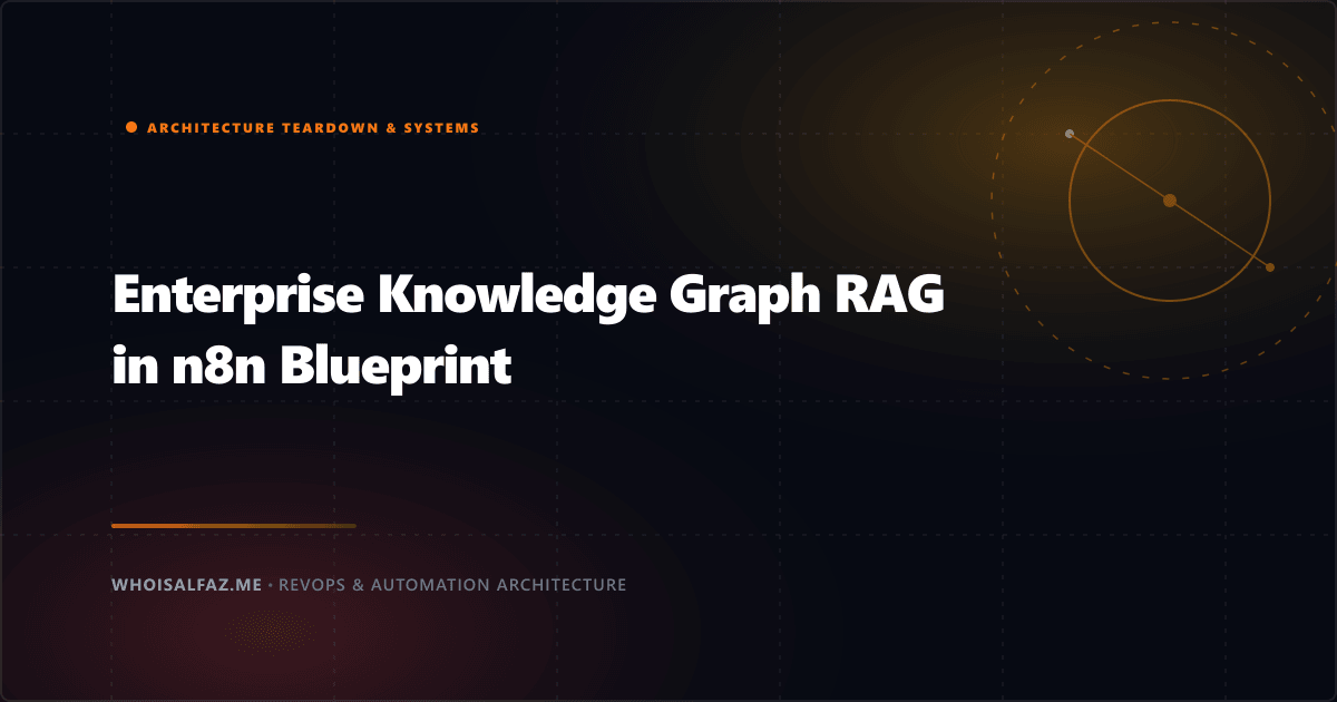 Enterprise Knowledge Graph RAG in n8n Blueprint