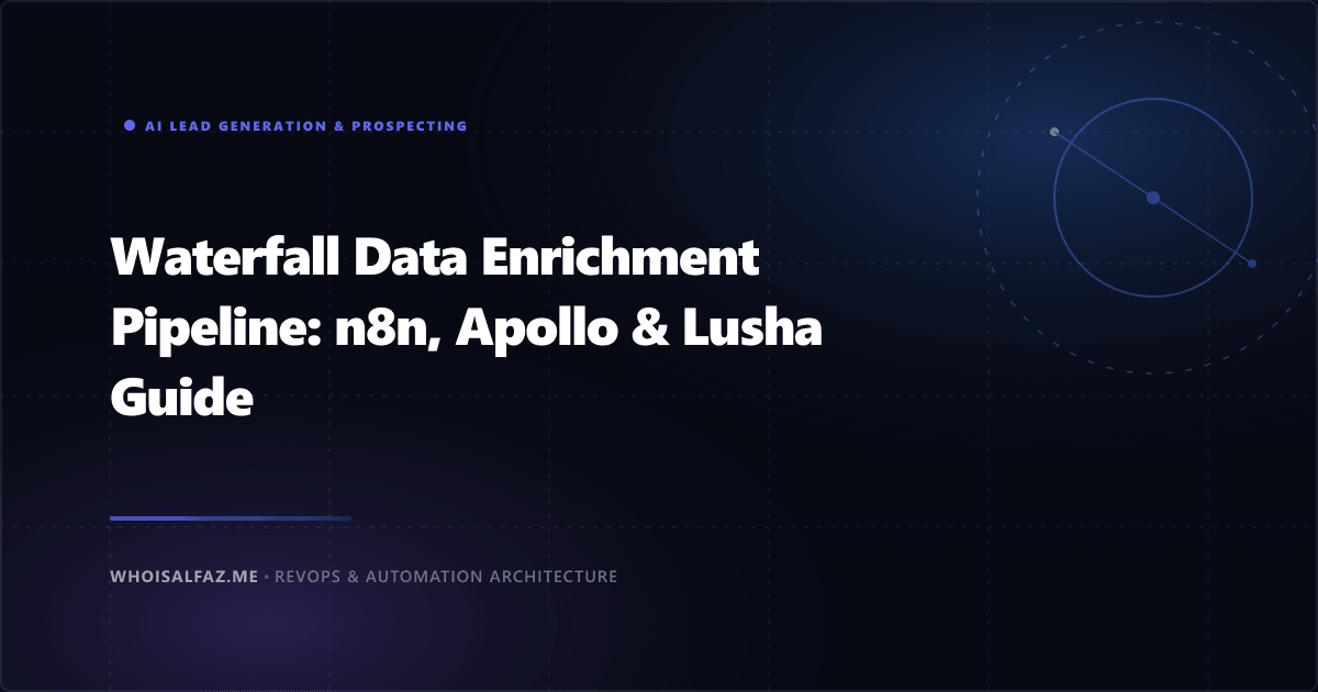 Waterfall Data Enrichment Pipeline: n8n, Apollo & Lusha Guide