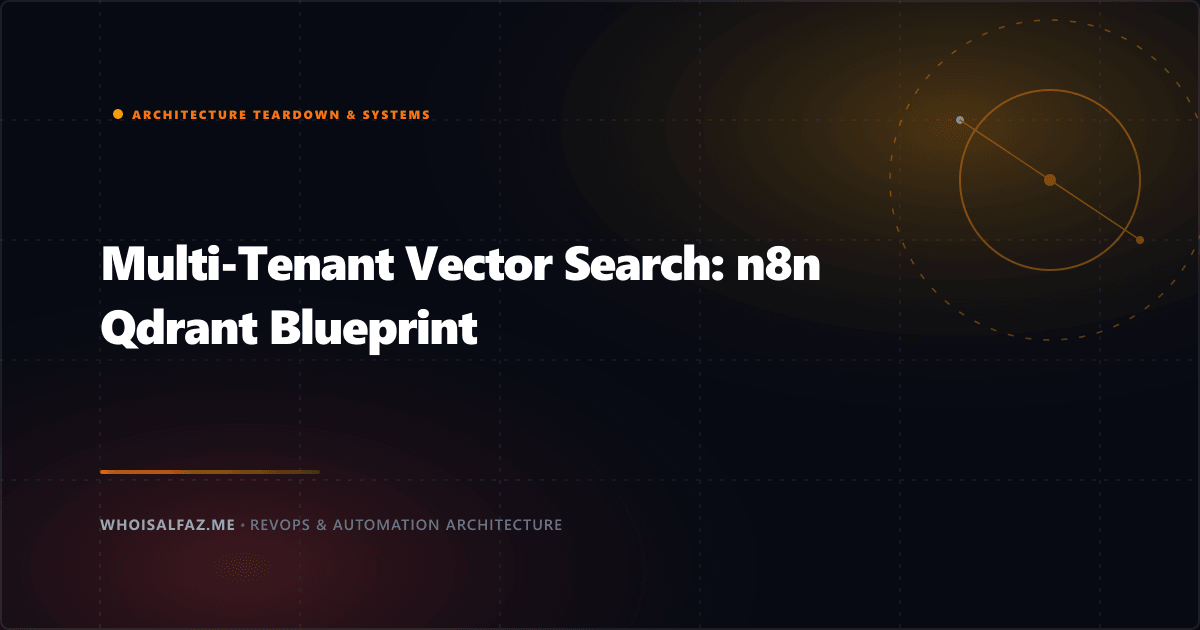 Multi-Tenant Vector Search: n8n Qdrant Blueprint