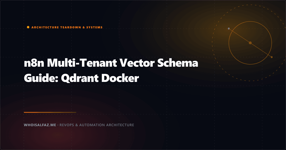 n8n Multi-Tenant Vector Schema Guide: Qdrant Docker