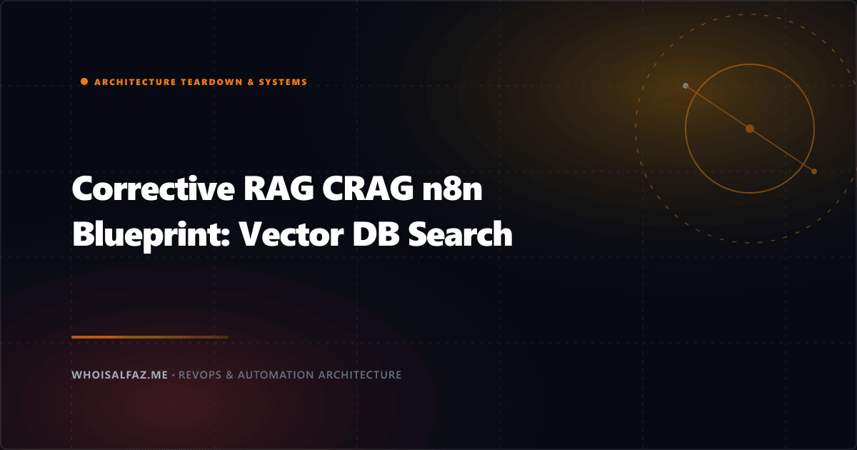 Corrective RAG CRAG n8n Blueprint: Vector DB Search