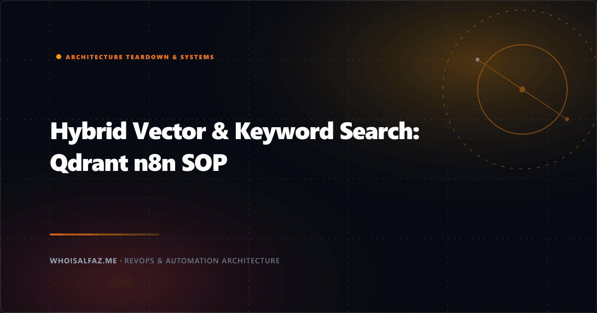Hybrid Vector & Keyword Search: Qdrant n8n SOP