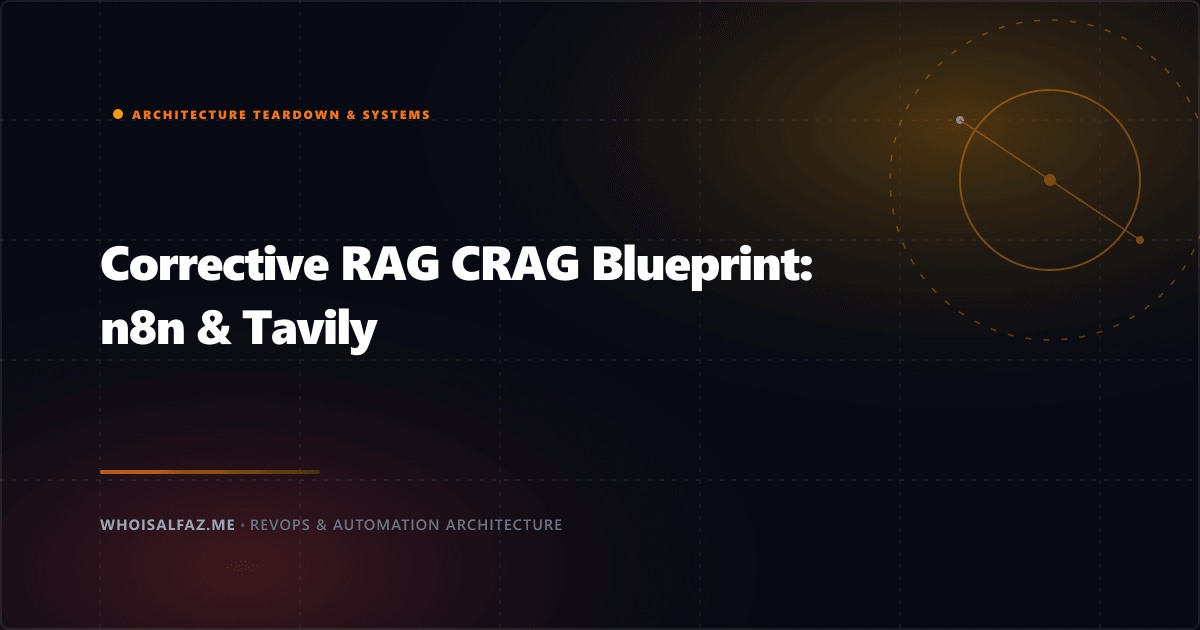 Corrective RAG CRAG Blueprint: n8n & Tavily