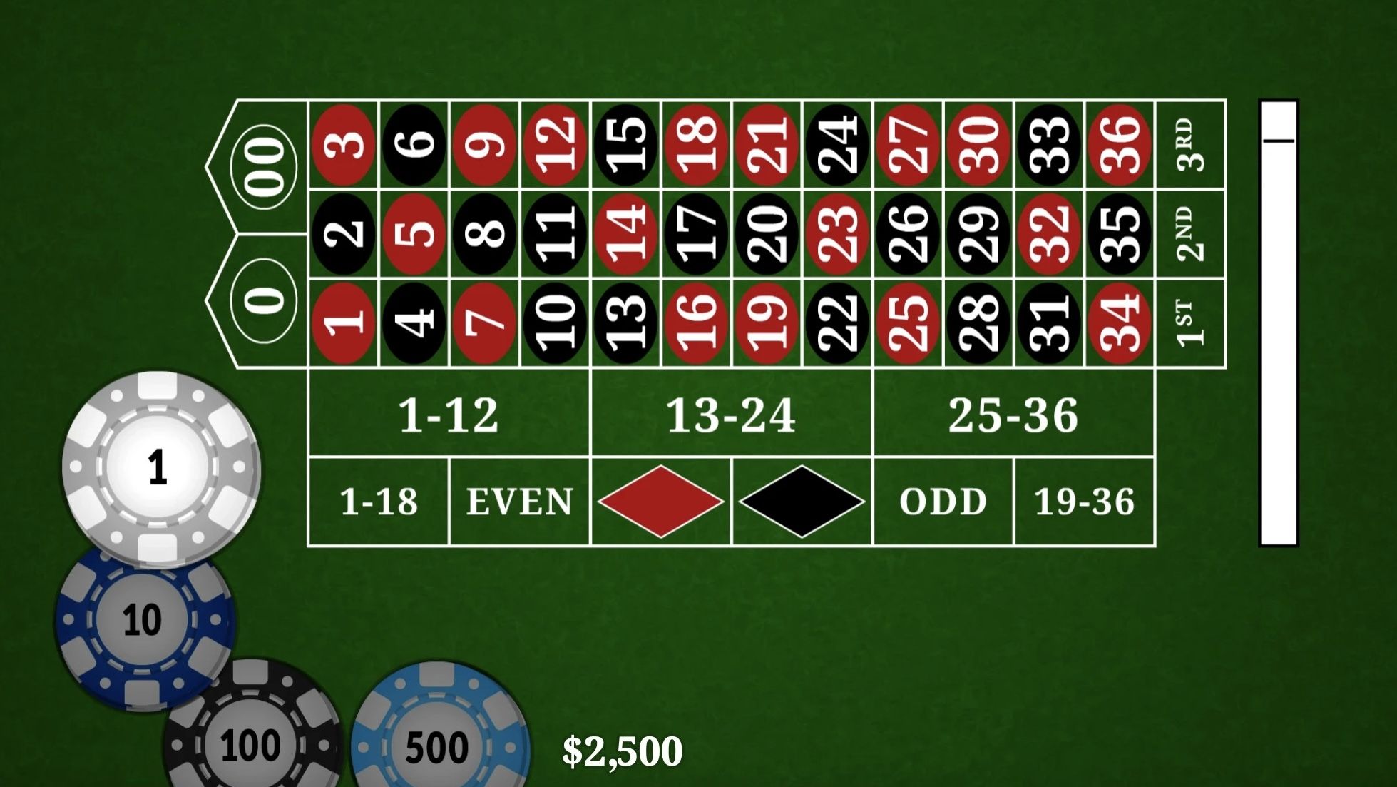Best Roulette Strategy (2026 Edition): How to Win Without Chasing Luck