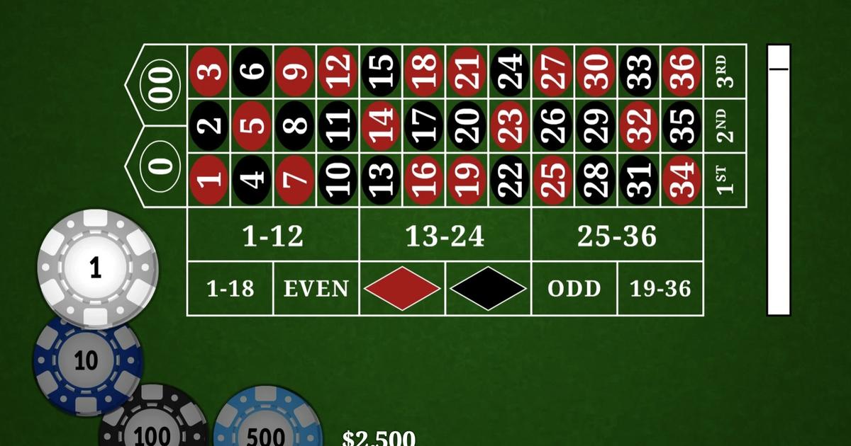 Best Roulette Strategy (2026 Edition): How to Win Without Chasing Luck