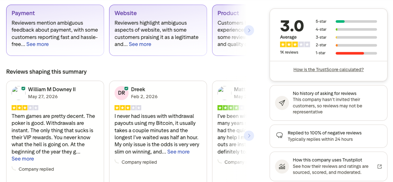 ignition casino reviews on trustpilot