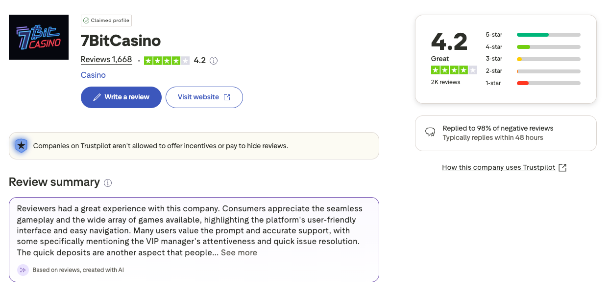 7bitcasino review trustpilot