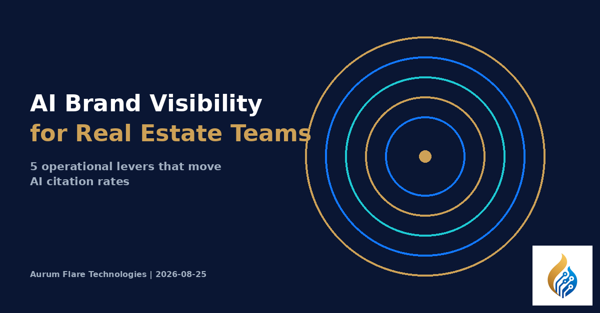 What AI Brand Visibility Actually Looks Like for a 12-Person Real Estate Team (and Why It Matters Before You Buy Another Tool)