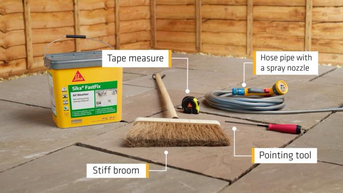 tools being labelled with graphics