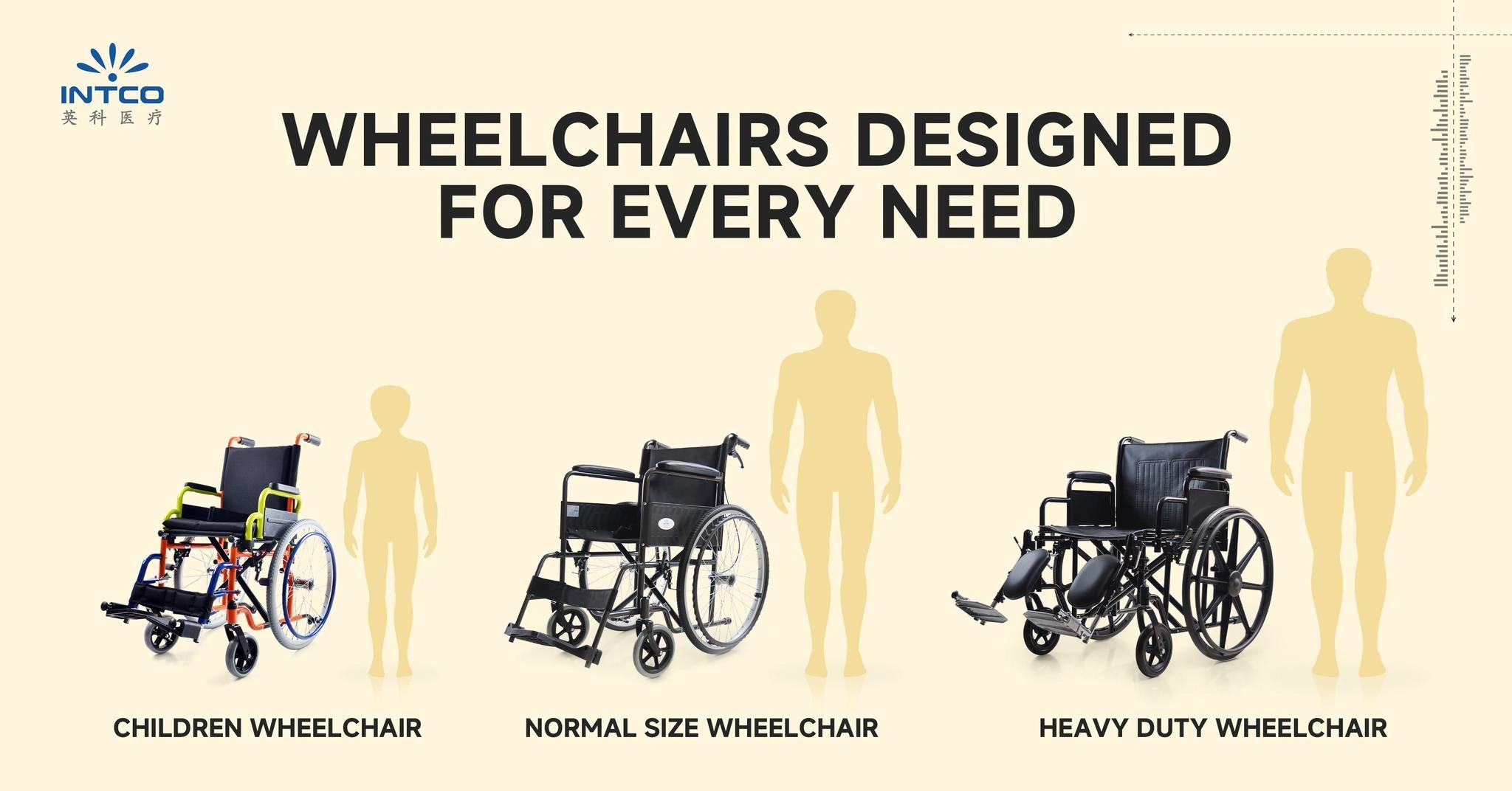 Comparing Mobility Wheelchairs: Finding the Perfect Match for You