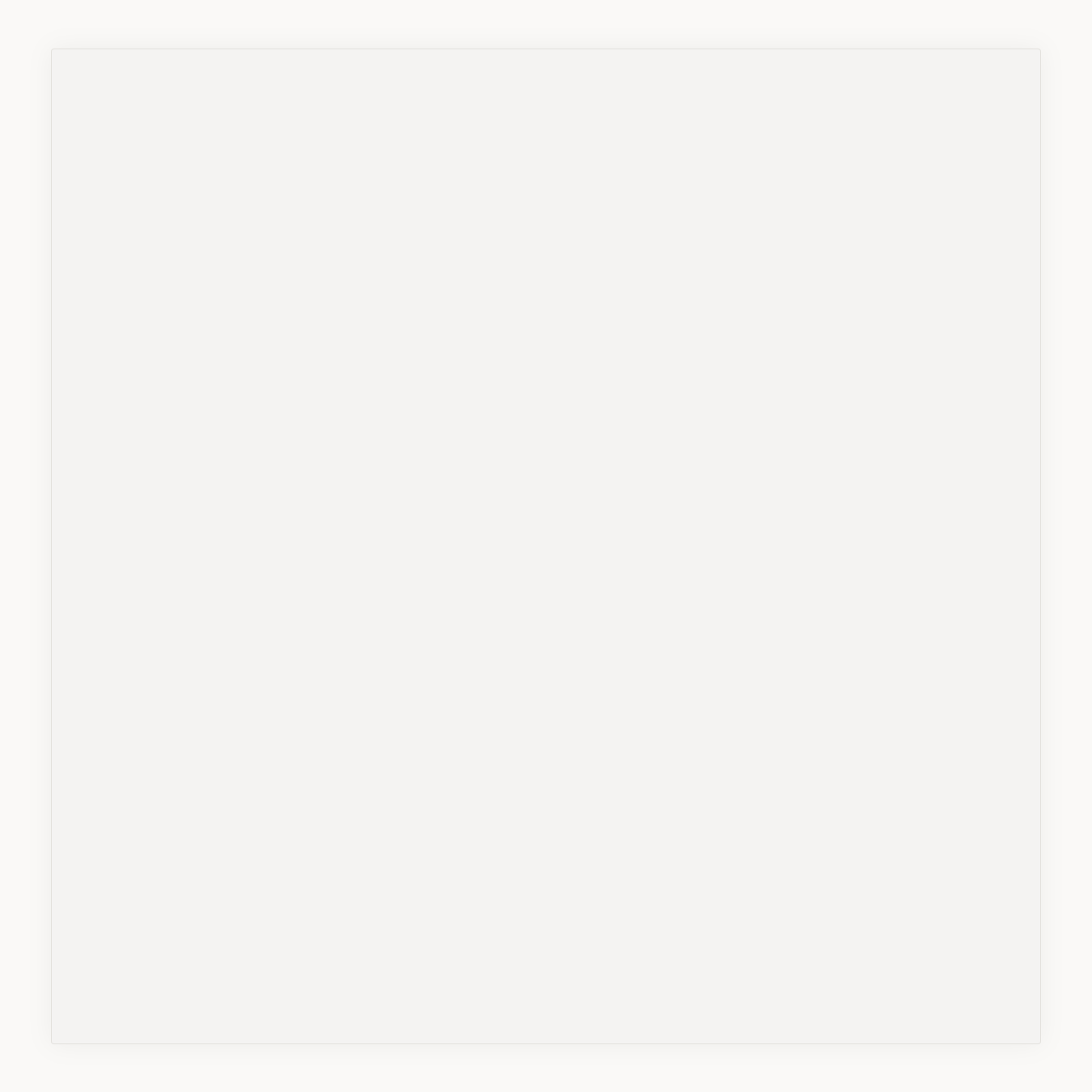 Mockup von einem Chat mit wingmaite