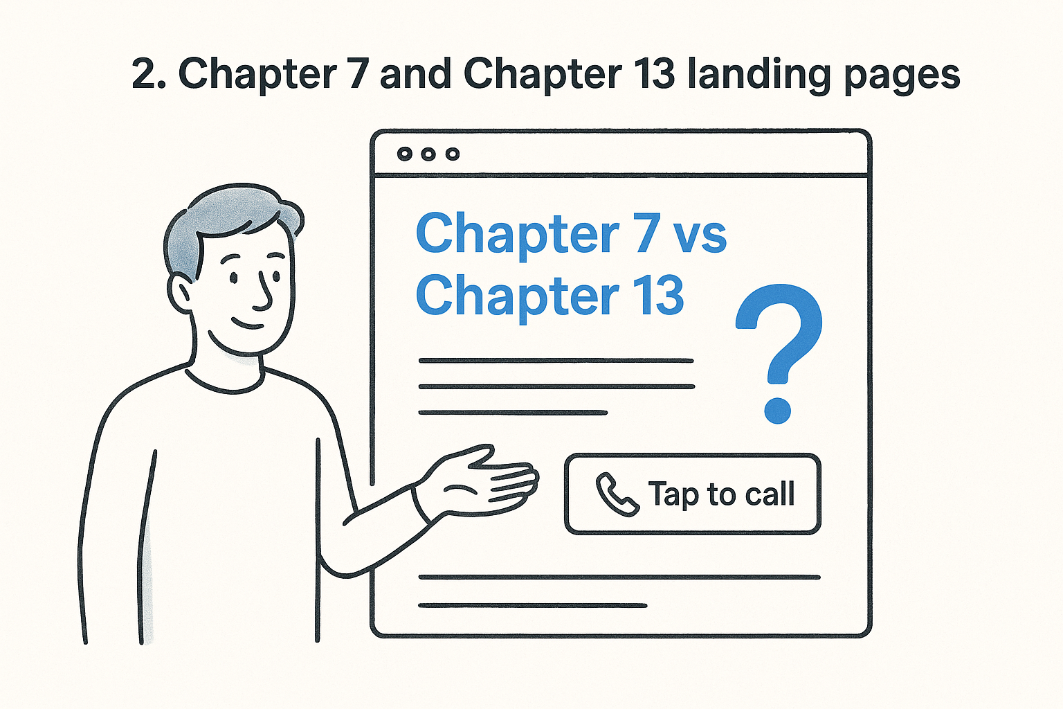 2. Chapter 7 and Chapter 13 landing pages