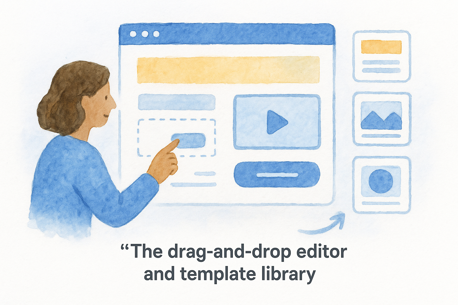 The drag-and-drop editor and template library