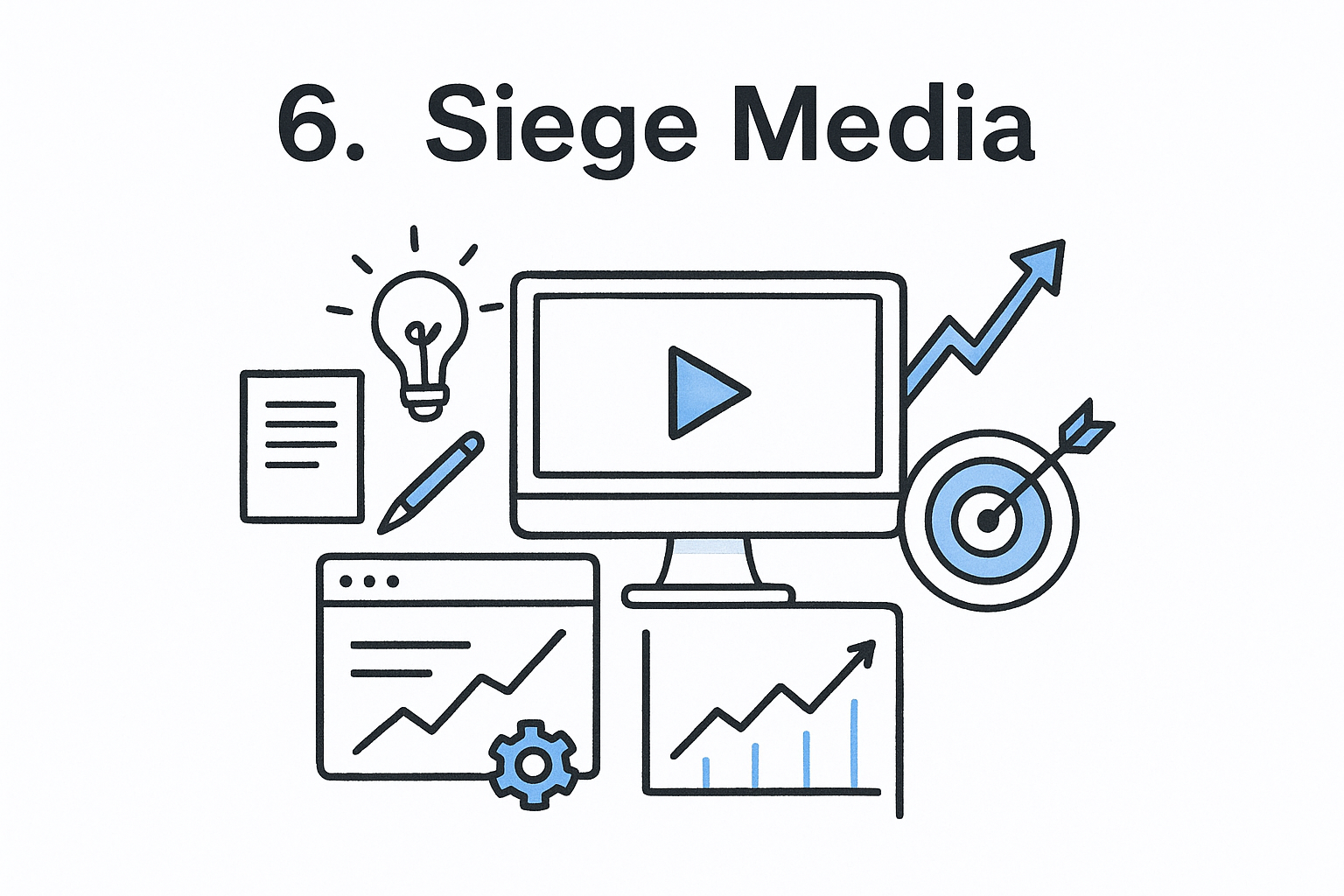 6. Siege Media