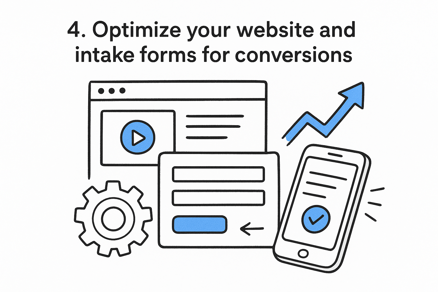 4. Optimize your website and intake forms for conversions