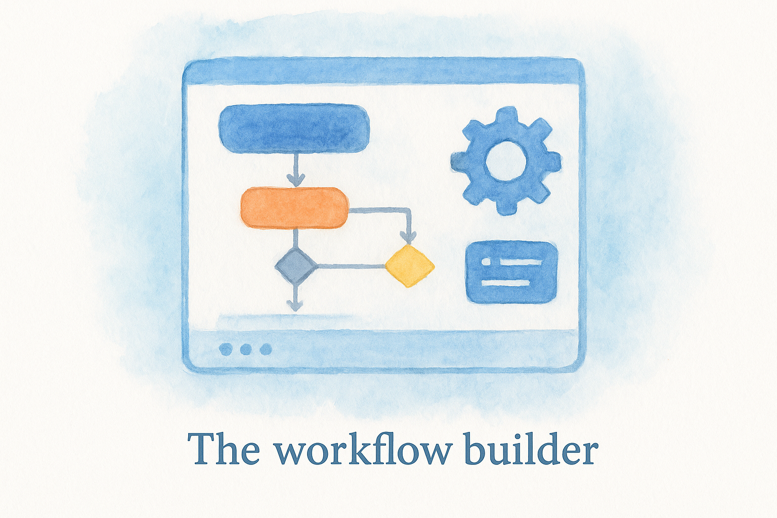 The workflow builder