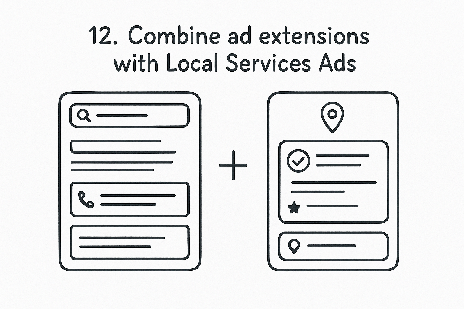 12. Combine ad extensions with Local Services Ads