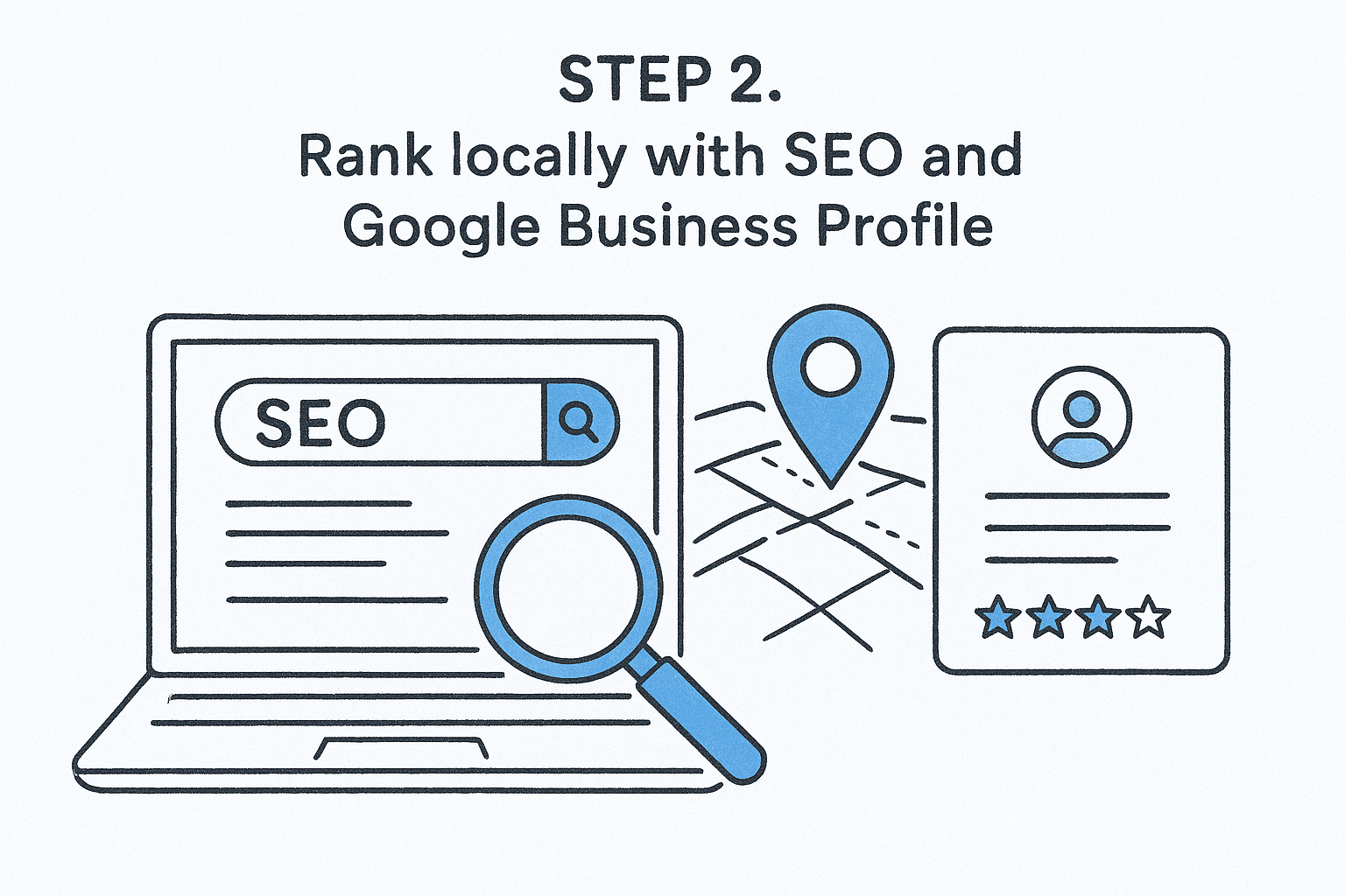 Step 2. Rank locally with SEO and Google Business Profile