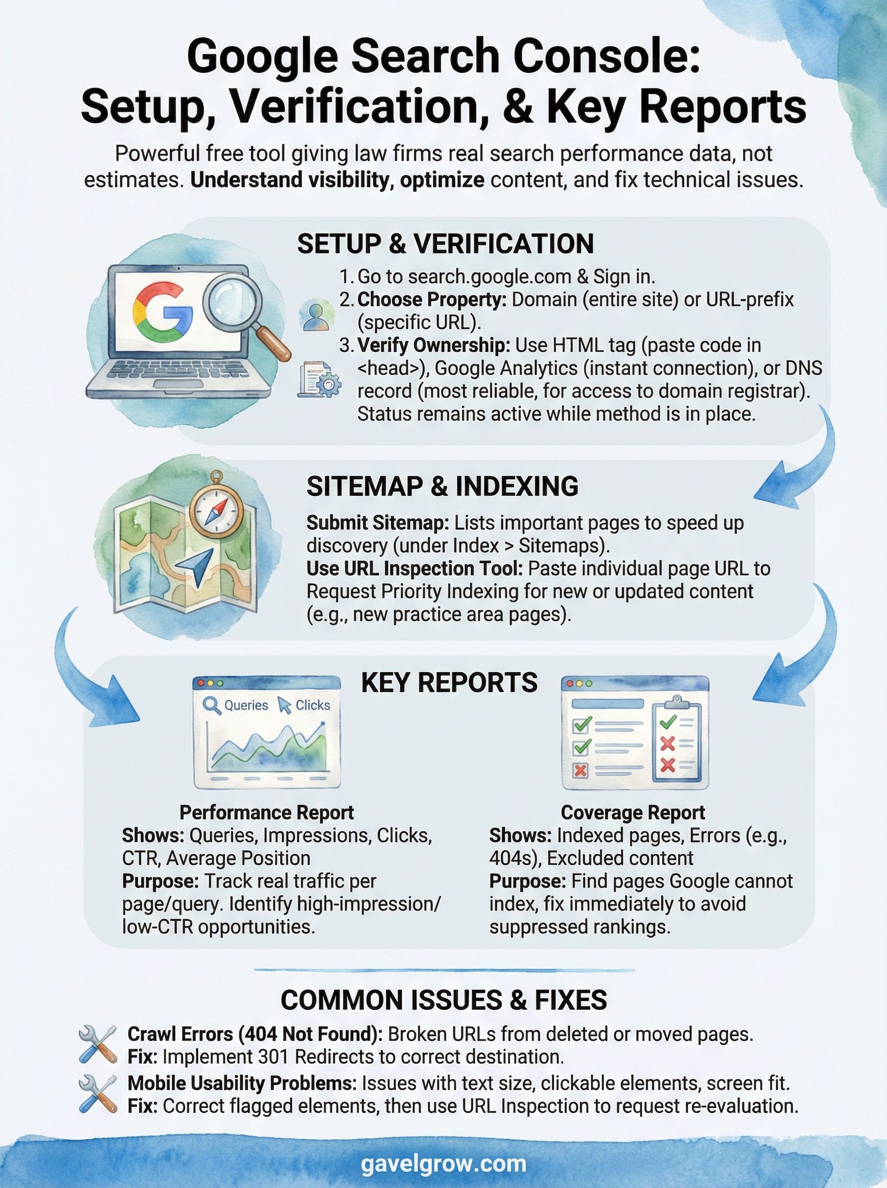 google search console infographic