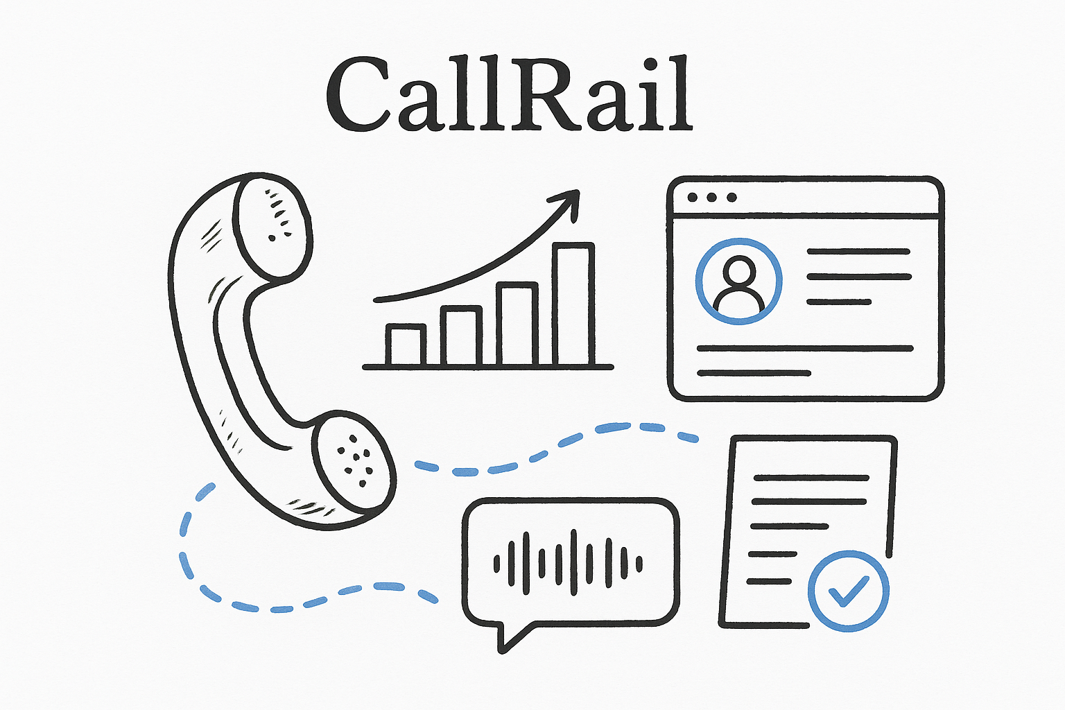 6. CallRail
