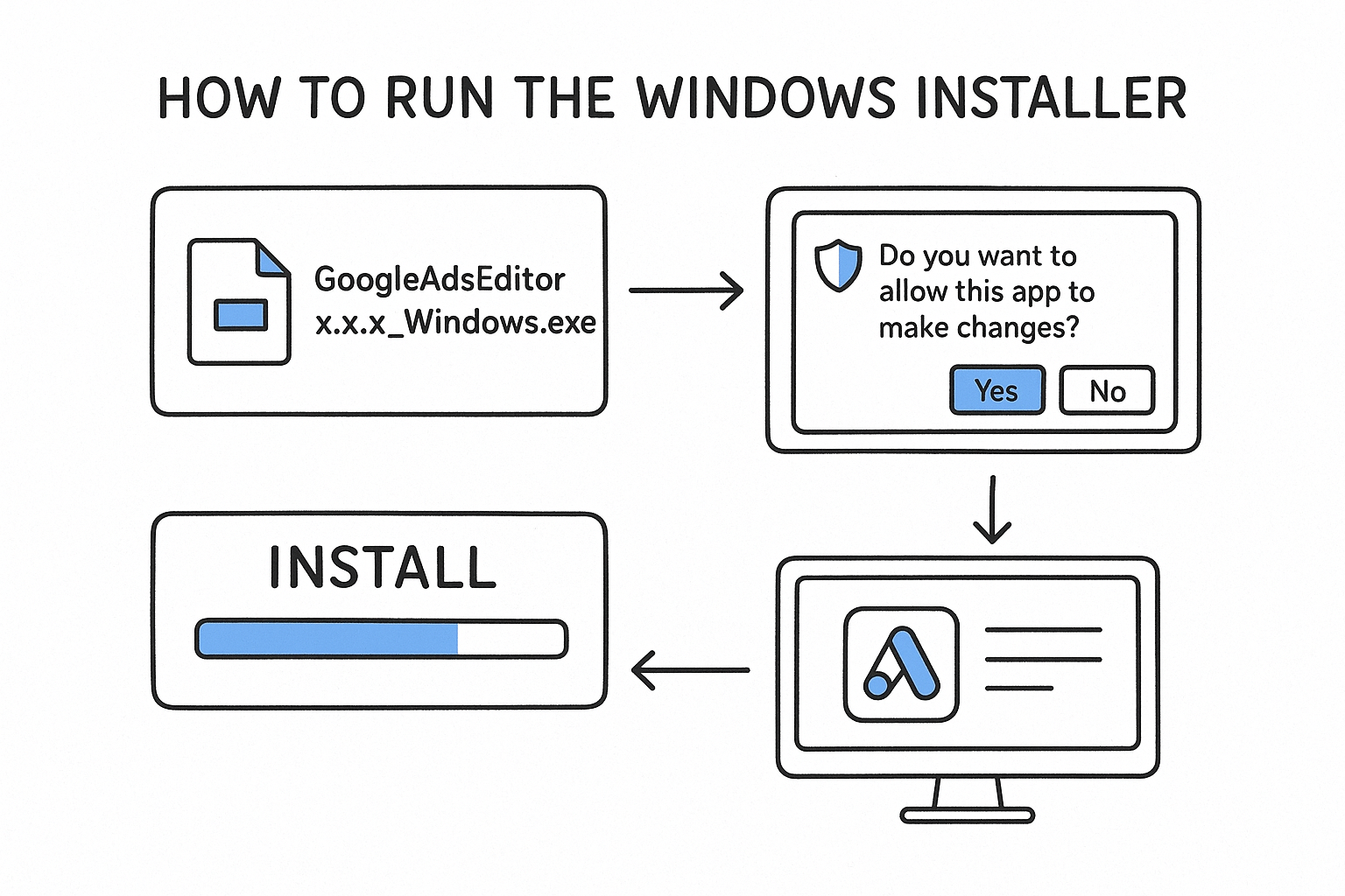 How to run the Windows installer