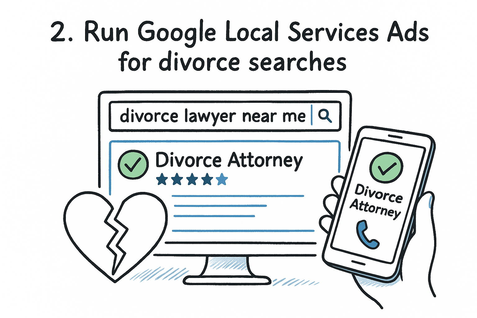 2. Run Google Local Services Ads for divorce searches