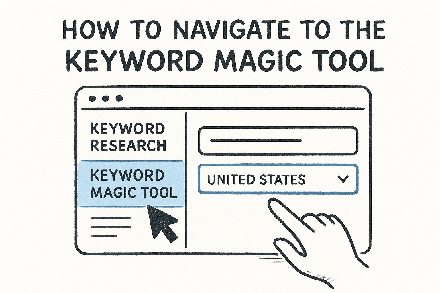 How to navigate to the Keyword Magic Tool