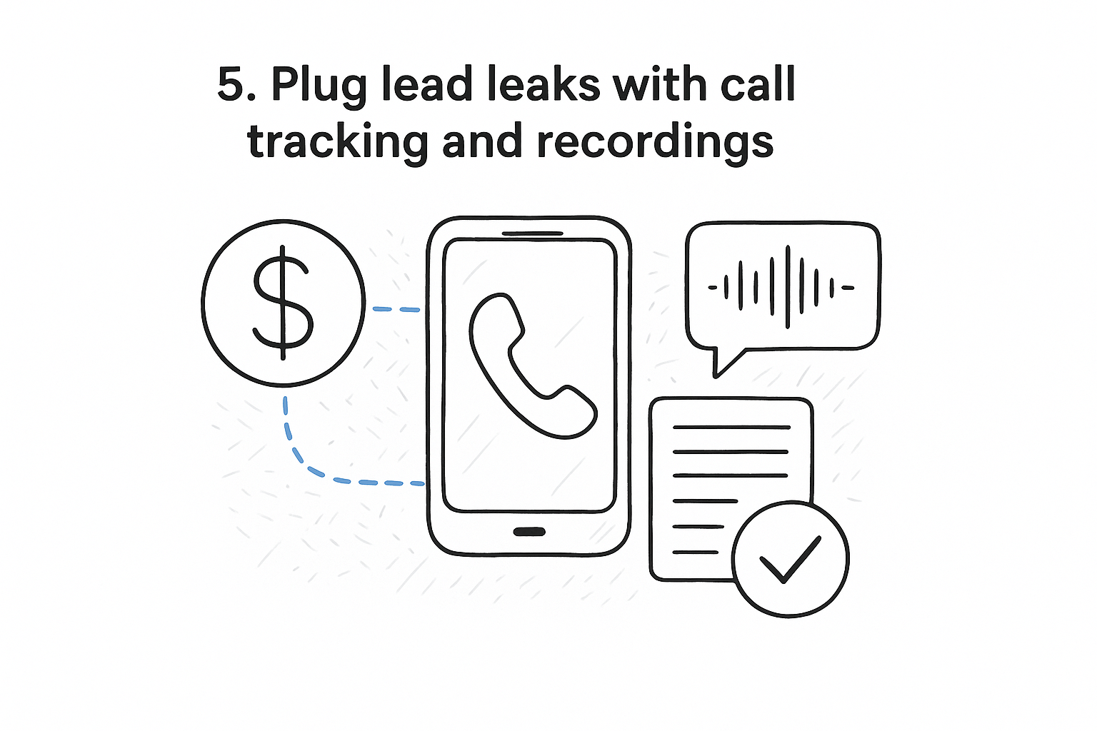 5. Plug lead leaks with call tracking and recordings