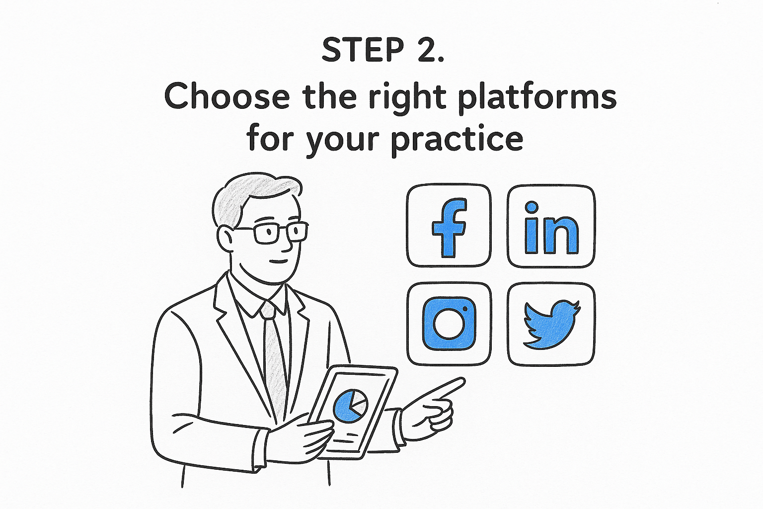 Step 2. Choose the right platforms for your practice