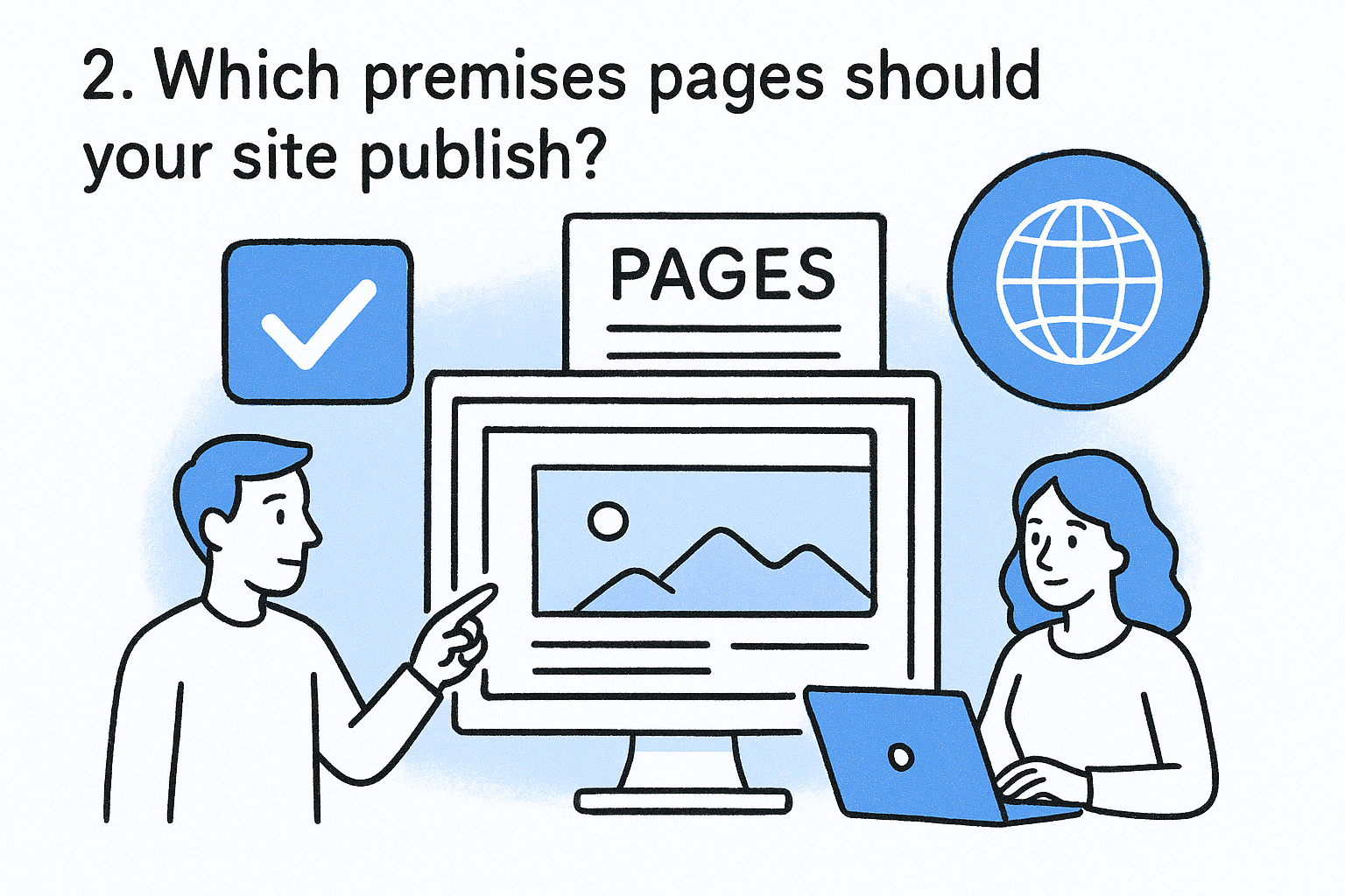 2. Which premises pages should your site publish?