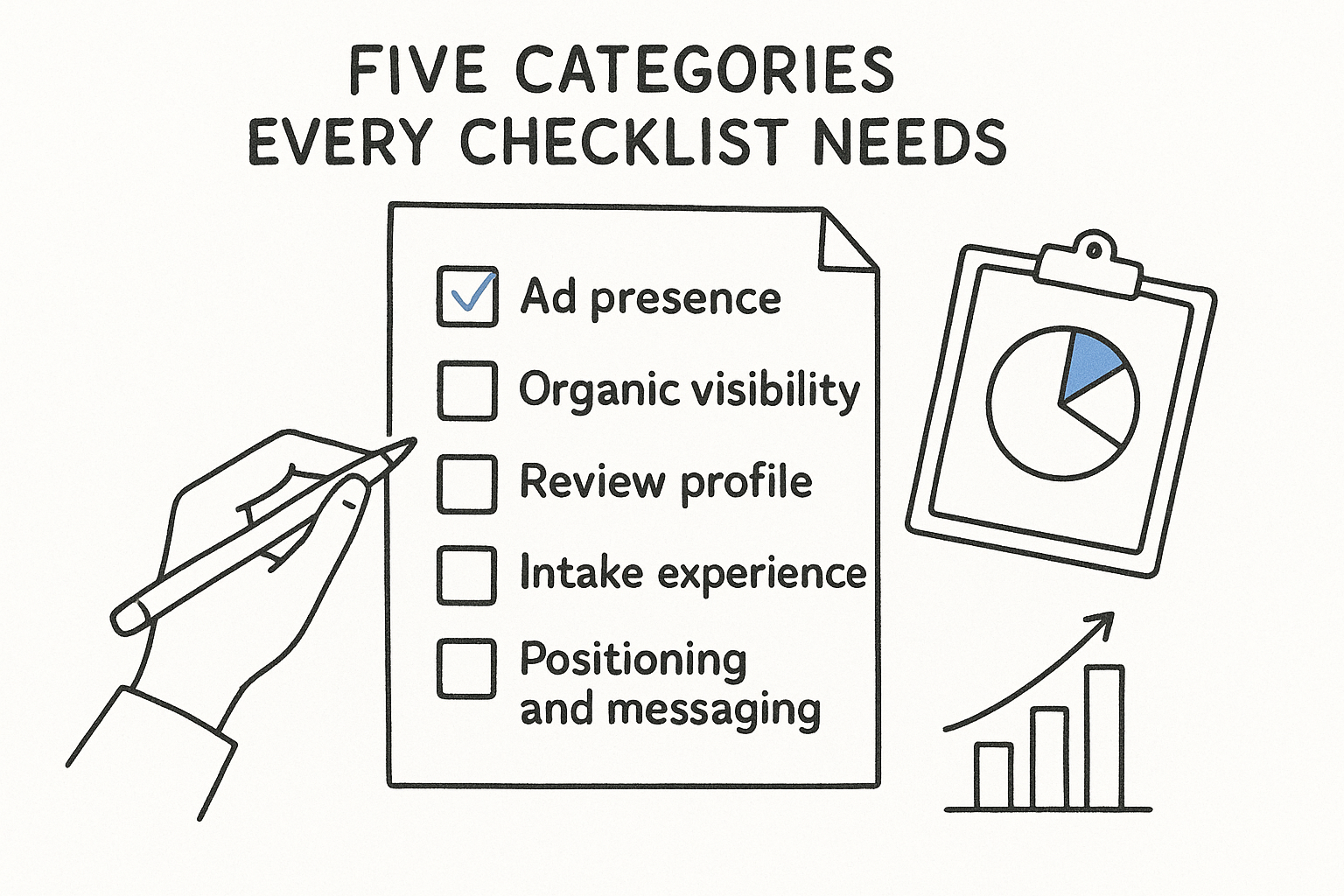 Five categories every checklist needs