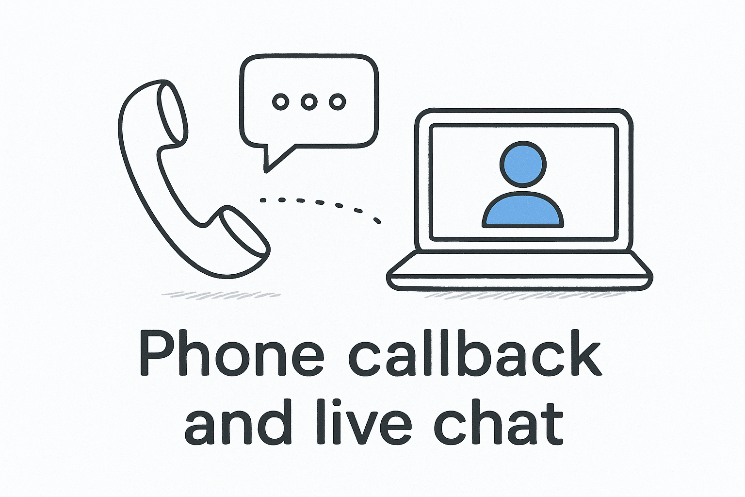 Phone callback and live chat