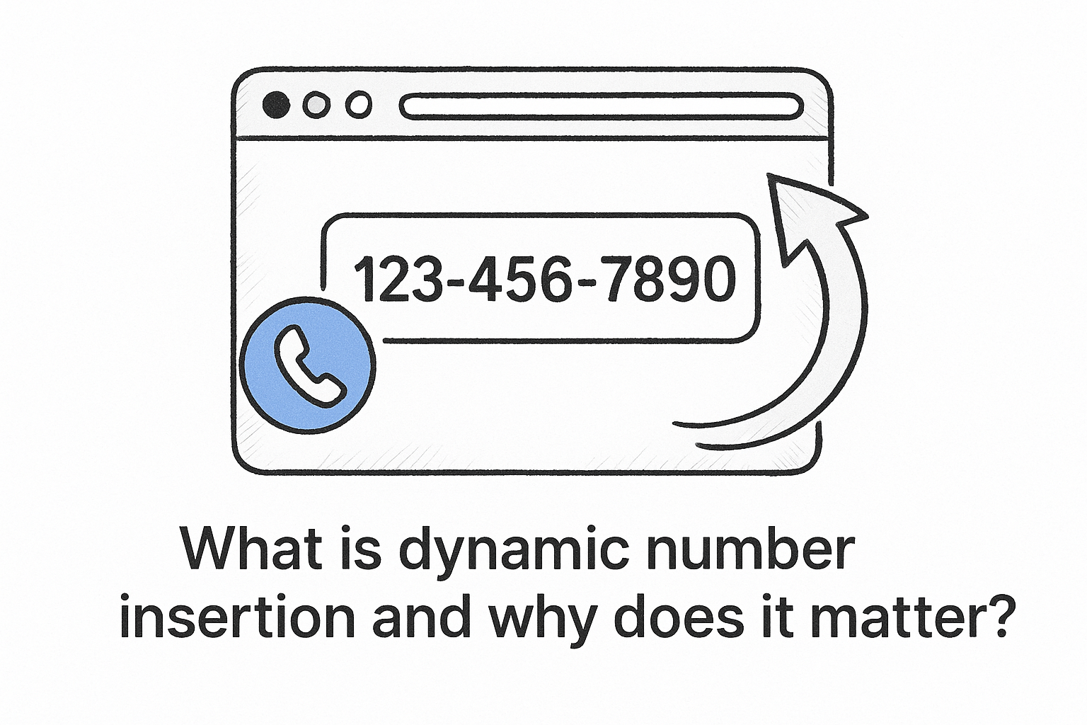 What is dynamic number insertion and why does it matter?