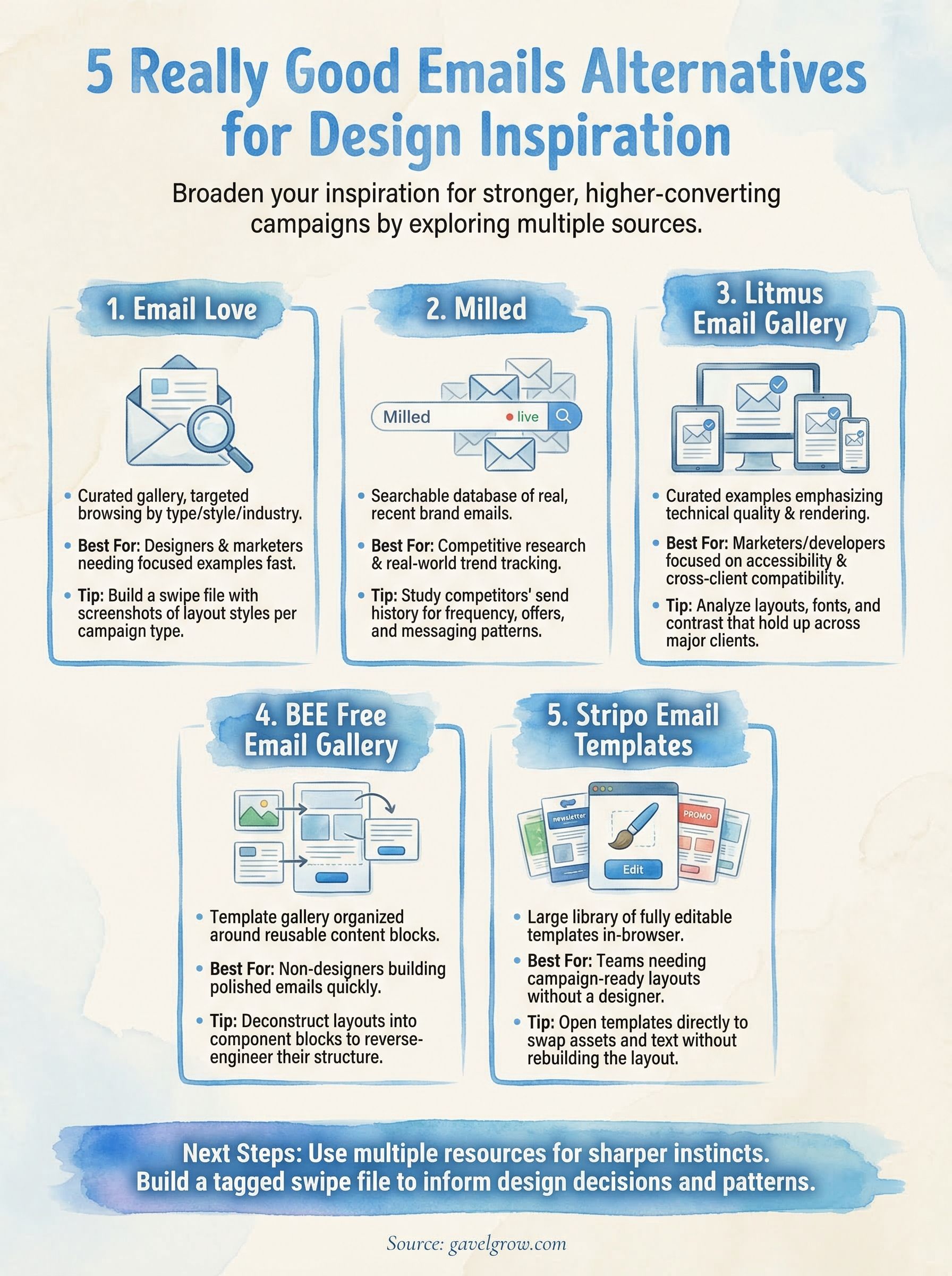 really good emails infographic