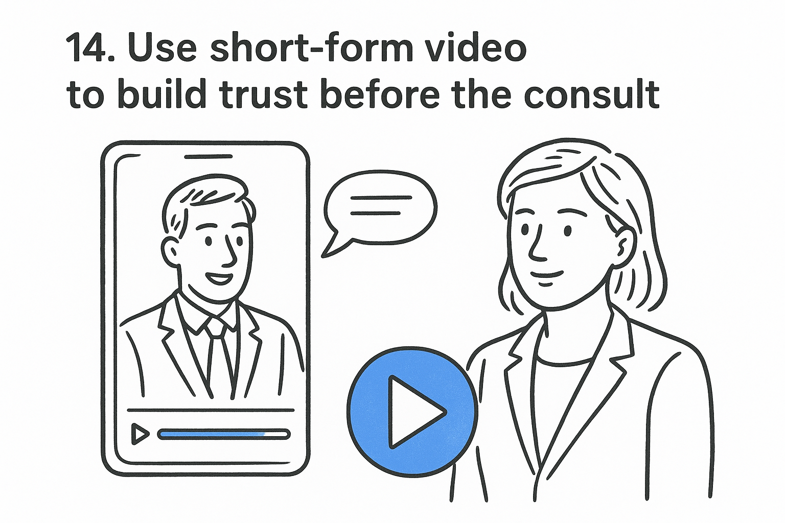14. Use short-form video to build trust before the consult