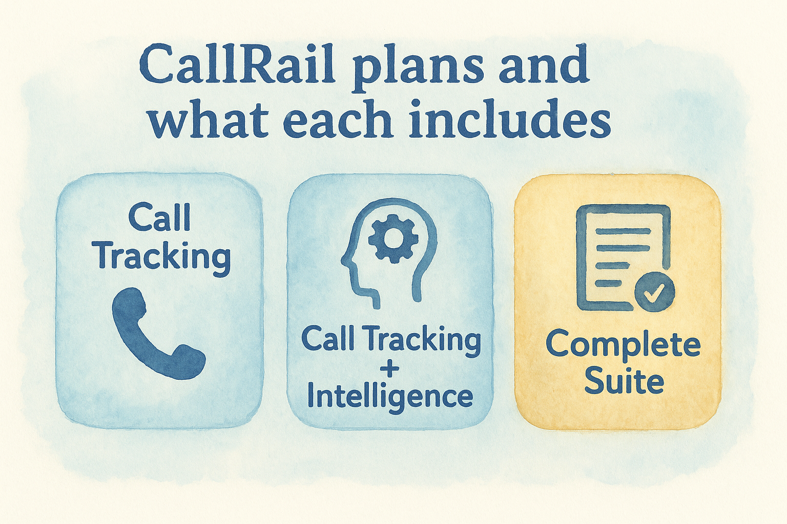 CallRail plans and what each includes