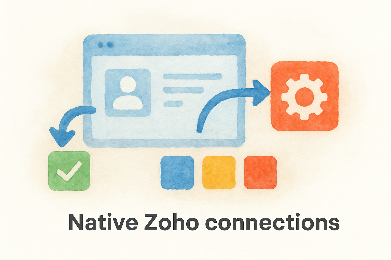 Native Zoho connections
