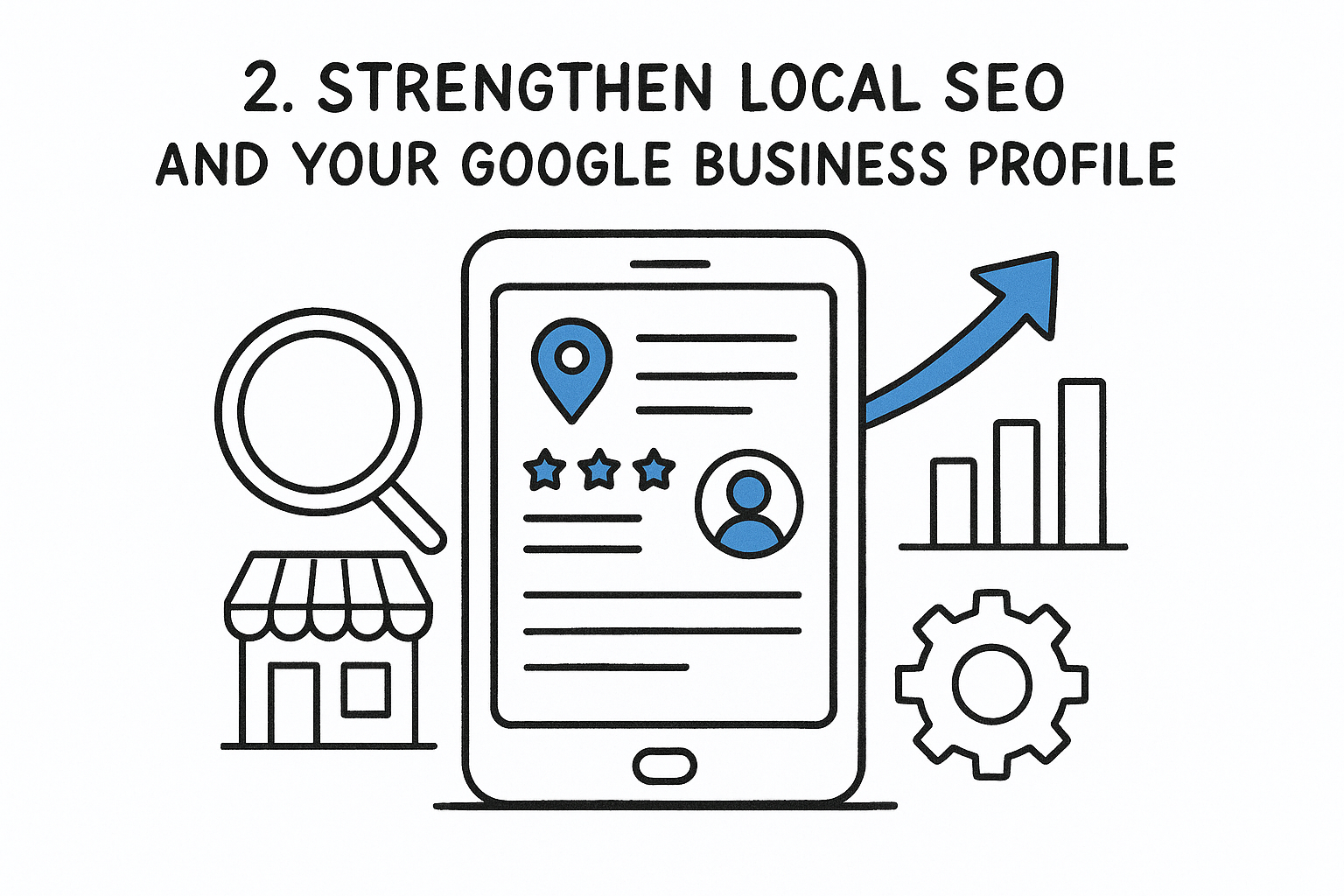 2. Strengthen local SEO and your Google Business Profile