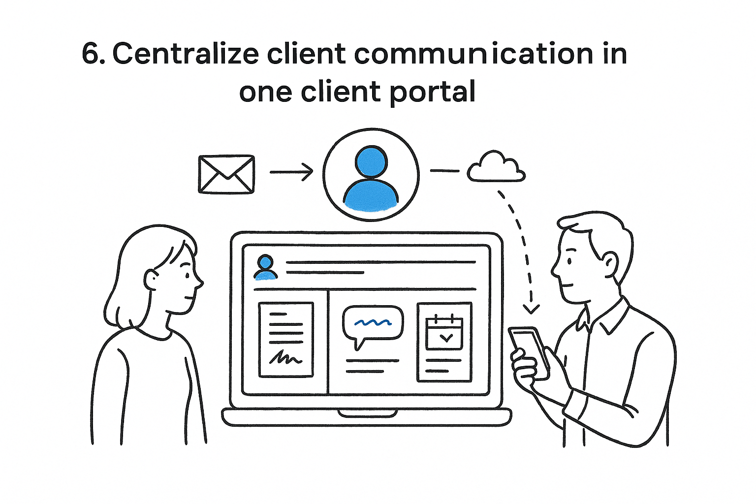 6. Centralize client communication in one client portal