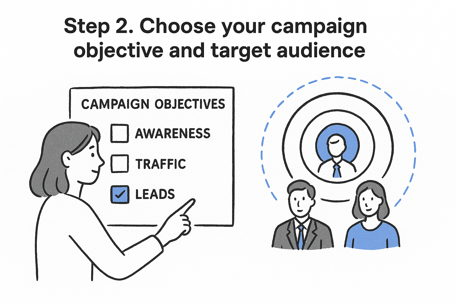 Step 2. Choose your campaign objective and target audience