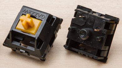 Blog Post Image